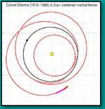 Shoot the Moon Inertial Frame