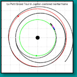 Shoot the Moon Inertial Frame